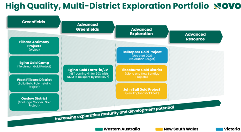 Featured image for Auto-prepared featured image
